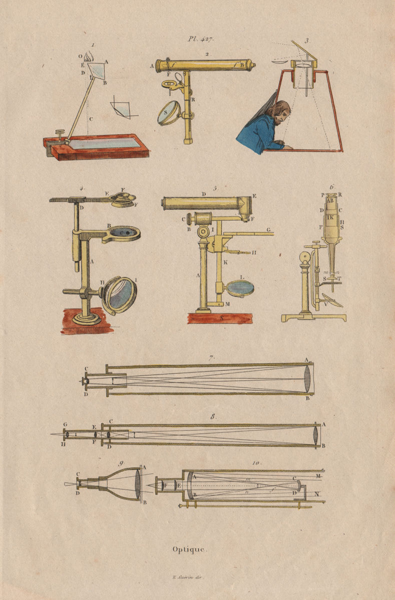 SCIENCE. Optique. Optical equipment 1833 old antique vintage print picture